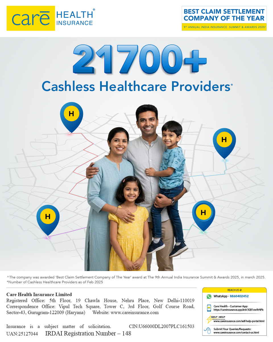Care Supreme health insurance — secure your finances against unforeseen medical expenses